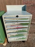 Lista kast, Ophalen, Gebruikt