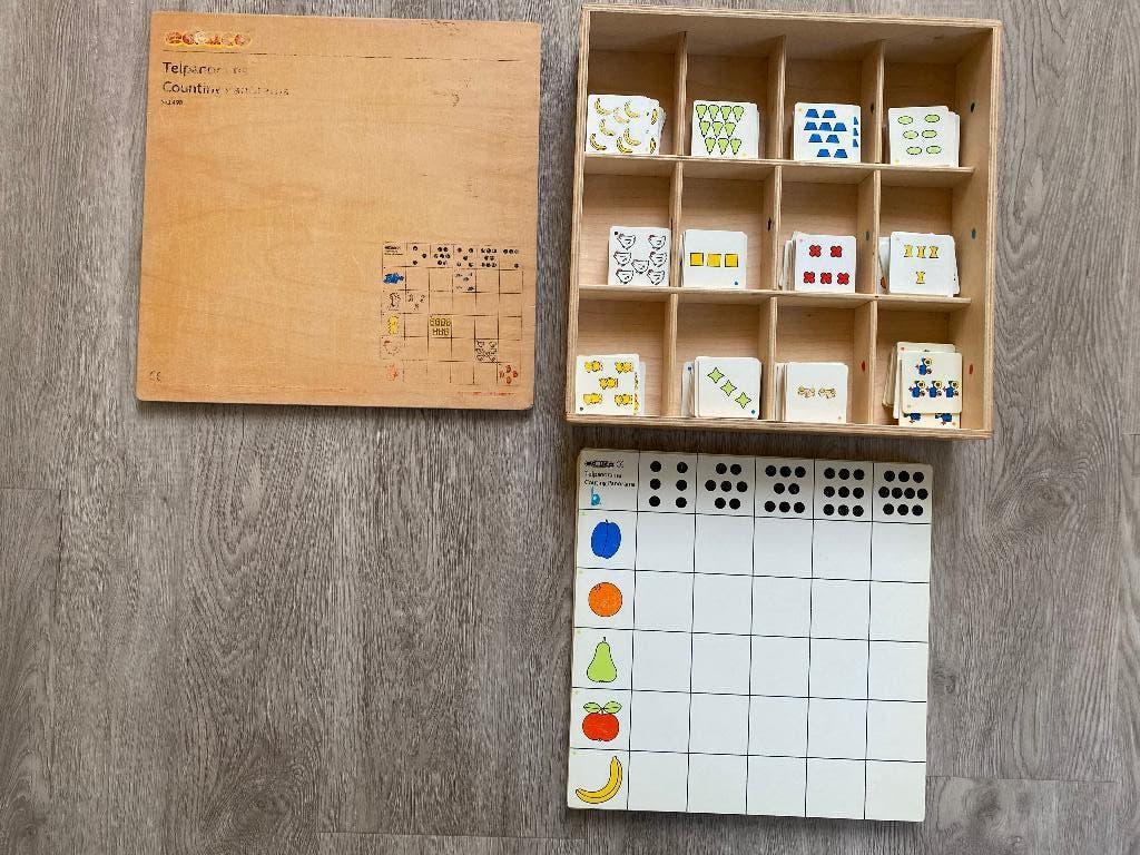 Educo telpanorama, Ophalen of Verzenden, Gebruikt