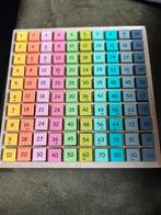 Houten spel tafels oefenen, Ophalen of Verzenden, Gebruikt, Rekenen