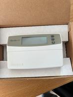 Moduline 300 temperatuurmeter, Ophalen, Gebruikt