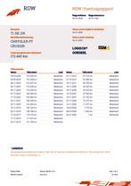 Chrysler PT Cruiser 2.4i Limited DAKJE/AIRCO/LMVELGEN/PDC/NA, Auto's, Chrysler, Voorwielaandrijving, Gebruikt, Zwart, Handgeschakeld