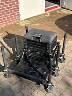 Preston Absolute viskist - Goede staat, Ophalen, Gebruikt, Overige typen