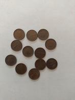 Centen, Ophalen of Verzenden