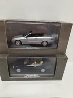 Minichamps Mercedes Benz CLK cabriolet 1:43, Auto, ., Ophalen of Verzenden, Zo goed als nieuw