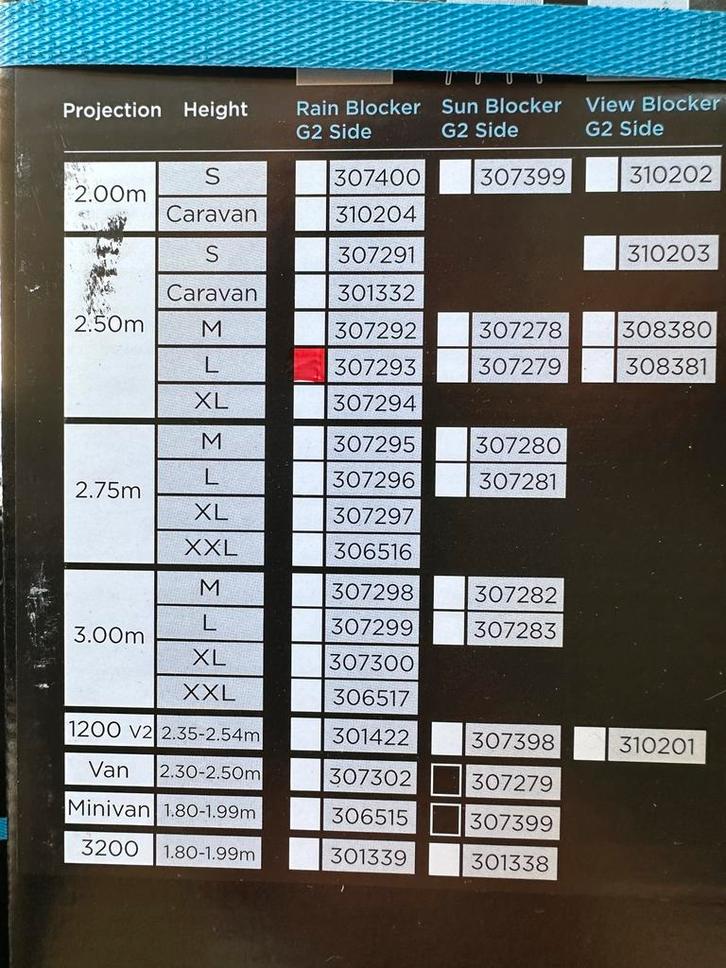 Thule rainblocker zijwand camper of caravan 6300 8000 NIEUW, Caravans en Kamperen, Caravan accessoires, Nieuw, Ophalen of Verzenden