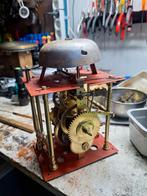 Als het klokje thuis niet meer tikt, Antiek en Kunst, Antiek | Klokken, Ophalen of Verzenden