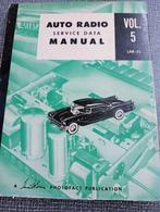 Auto Radio Service Manual photofact

1955 – 1956 models USA, Photofact, Gebruikt, Photofact, Ophalen of Verzenden