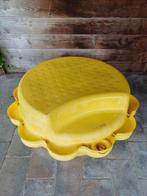 Zandbak, Ophalen, Gebruikt