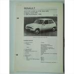 Renault 5 Vraagbaak losbladig 1976-1978 #2 Nederlands, Ophalen of Verzenden, Gelezen, Renault