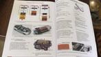 Fontys hogeschool automotive lesboeken, Ophalen of Verzenden, Zo goed als nieuw, HBO