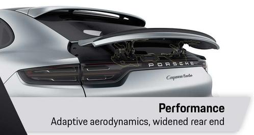 SPOILERSTORING PORSCHE? DEALEROPLOSSING ZONDER DEALERPRIJS, Auto diversen, Tuning en Styling, Ophalen of Verzenden
