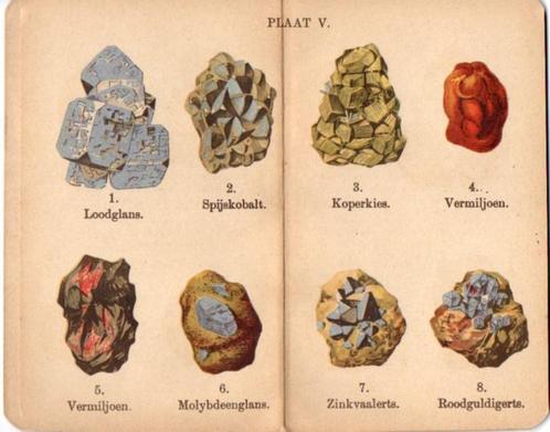 Mineralen Atlas Zakboekjes  Natuurvrienden steendruk 1920, Verzamelen, Overige Verzamelen, Gebruikt, Verzenden
