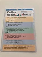 Duitse naamvallenkaart, Ophalen, Nieuw