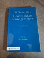Hoofdstukken vermogensrecht, Ophalen of Verzenden, Nieuw