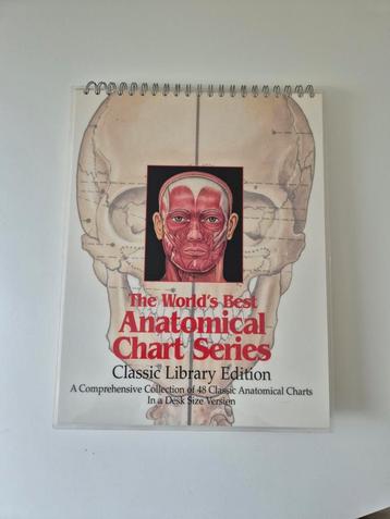 Anatomische kaartserie boek, A3 formaat! beschikbaar voor biedingen