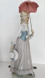 Lladro, Ophalen, Zo goed als nieuw, Mens