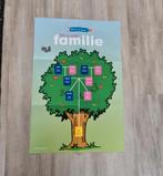 Stamboom poster, Ophalen of Verzenden, Nieuw
