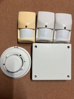 Galaxy RFRIO set, Doe-het-zelf en Verbouw, Alarmsystemen, Detector, Sensor of Melder, Ophalen of Verzenden, Draadloos, Beweging