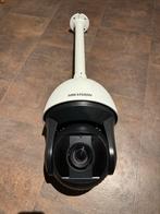 Hikvision Dome Camera, Ophalen of Verzenden, Nieuw, Buitencamera