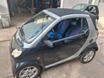 Smart 0.6 40KW Cabrio AUT 2001 Grijs, Auto's, Overige Auto's, Automaat, 54 pk, Cabriolet, 17 €/maand