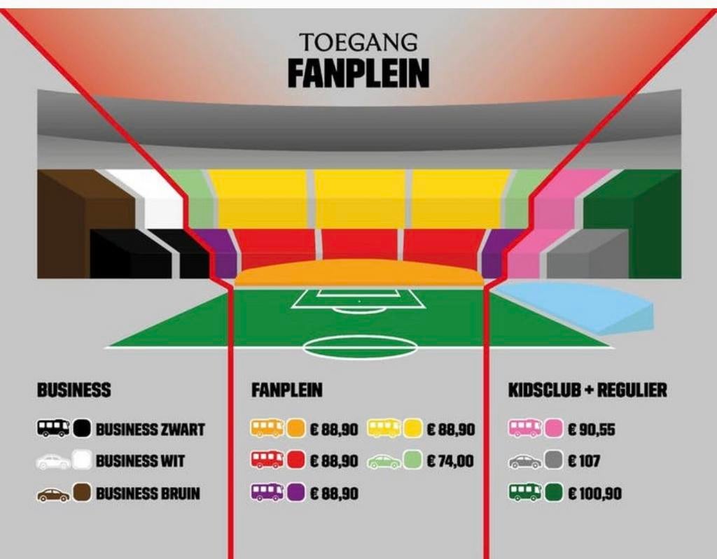 Gezocht: 2 kaartjes vak paars NEC (AZ) bekerfinale tickets, Twee personen, April