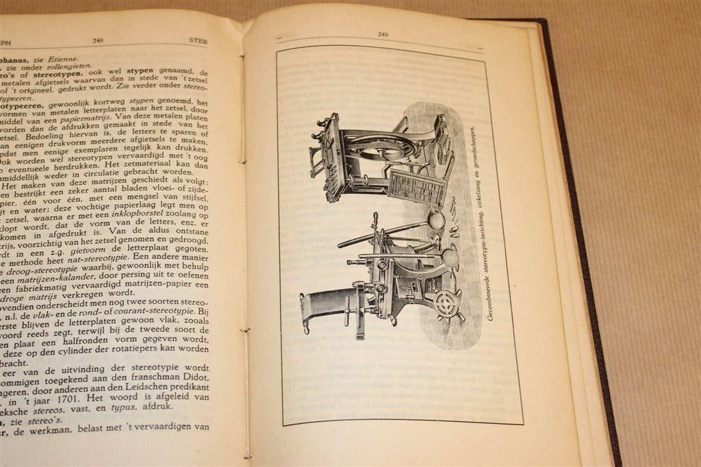 Handwoordenboek Druktechniek & Typografie [1933] Winkler, Antiek en Kunst, Antiek | Boeken en Bijbels, Ophalen of Verzenden