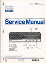 Originele Philips service manuals, Ophalen of Verzenden, Overige typen