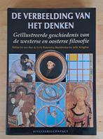 De Verbeelding van het Denken - Geïllustreerde Filosofie, Ophalen