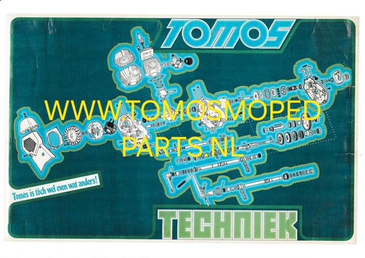 Tomos motorblok exploded view poster groot, Hobby en Vrije tijd, Spaarzegeltjes, Ophalen of Verzenden