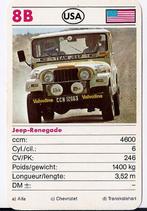 Kw1607 autokaartje 8b jeep -renegade, Ophalen of Verzenden, Zo goed als nieuw, Auto's