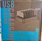 USB oplaadstation, Ophalen, Nieuw