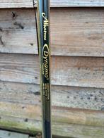 Vaste stok, Ophalen of Verzenden