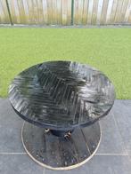 Haspel tafel, Ophalen