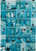 Gezocht deze poster van Flow Magazine, Ophalen of Verzenden, Zo goed als nieuw, A1 t/m A3