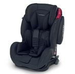 Maxicosi Titan Plus i-Size Foppapedretti Autostoeltjes, Kinderen en Baby's, Autostoeltjes, Ophalen, Nieuw, Maxi-Cosi, Autogordel of Isofix