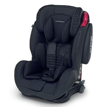 Maxicosi Titan Plus i-Size Foppapedretti Autostoeltjes beschikbaar voor biedingen