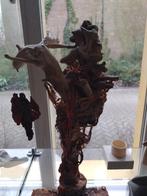 Huis te huur gevraagd voor 6 weken -12 maanden.