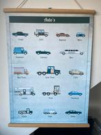 Hangende poster voor kinderkamer, Ophalen of Verzenden, Overige thema's