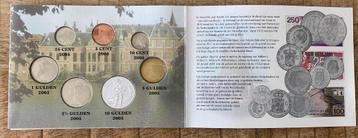 Proefset Nederland 2005 beschikbaar voor biedingen