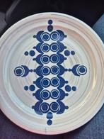 Twee Ceramano borden, Gebruikt, Keramiek, Ophalen of Verzenden, Bord(en)