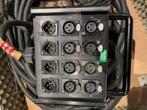 Multikabel, Muziek en Instrumenten, Kabels en Stekkers, Ophalen, Nieuw, Apparatuur