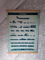 Wandplaat/poster kinderkamer, Kinderen en Baby's, Kinderkamer | Inrichting en Decoratie, Ophalen, Zo goed als nieuw, Wanddecoratie