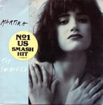 Martika - Toy soldiers, Verzenden