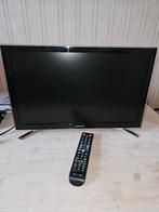 Smart TV, Ophalen, Gebruikt