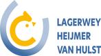 Productiemedewerker, Variabele uren, Tijdelijk contract