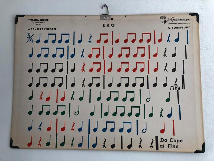 Diverse vintage Schoolplaten met muziek muzieknoten, Antiek en Kunst, Antiek | Schoolplaten, Overige thema's, Ophalen