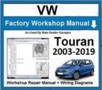 Volkswagen Touran 2003-2019 Elsawin 6.0 op USB stick, Auto diversen, Handleidingen en Instructieboekjes, Verzenden