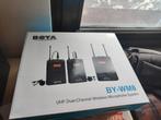 Boya Wireless Microphone system, Ophalen, Zo goed als nieuw, Overige Merken, Geen optische zoom