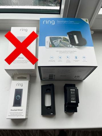  Complete Ring Beveiligingsset – Zo Goed Als Nieuw beschikbaar voor biedingen