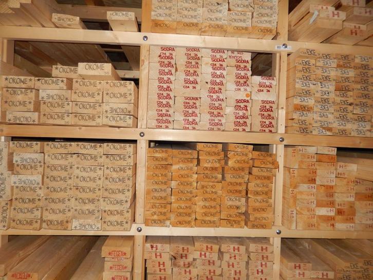 Panlatten 22x48. Grote voorraad (*), Doe-het-zelf en Verbouw, Hout en Planken, Nieuw, Vuren, Ophalen of Verzenden